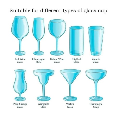 Настольный охладитель бокалов Cellar Private CP005